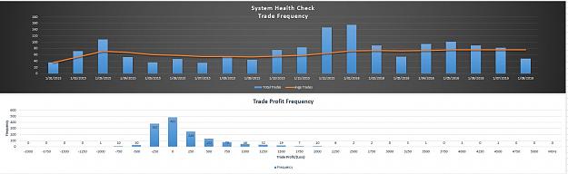 Click to Enlarge

Name: Breakout - 2B. Equity and System Health.JPG
Size: 80 KB