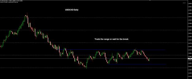 Click to Enlarge

Name: USDCAD Daily 21-08.jpg
Size: 144 KB