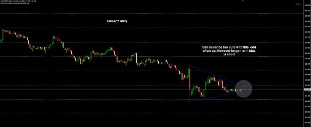 Click to Enlarge

Name: EURJPY Daily 21-08.jpg
Size: 160 KB