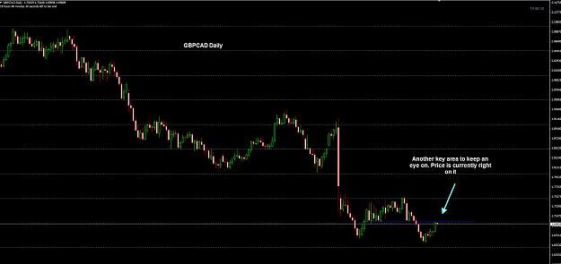 Click to Enlarge

Name: GBPCAD Daily 23-08.jpg
Size: 181 KB