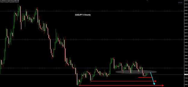 Click to Enlarge

Name: CADJPY 4 Hourly 23-08.jpg
Size: 167 KB