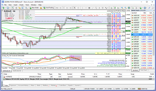 Click to Enlarge

Name: euraud-h4-forex-capital-markets-3.png
Size: 123 KB