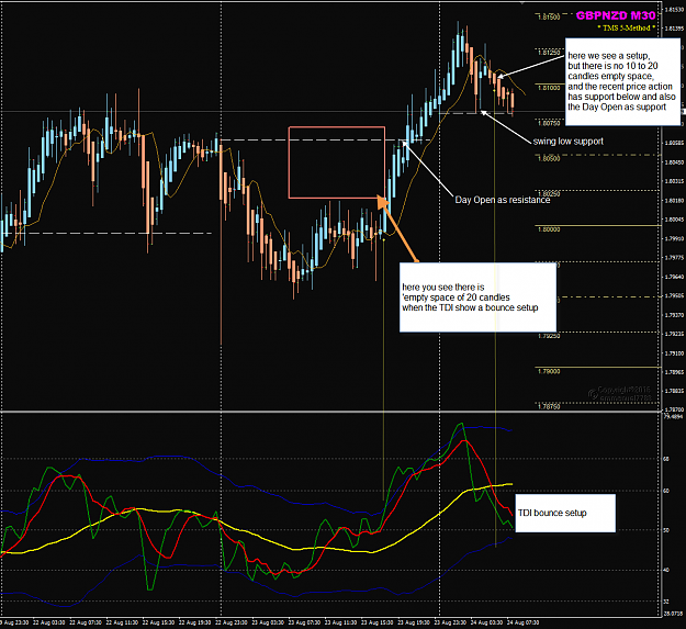 Click to Enlarge

Name: GBPNZD Aug 24 M30 study example.png
Size: 69 KB