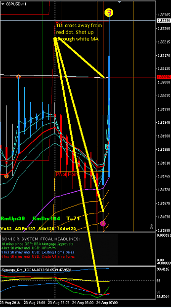 Click to Enlarge

Name: gbpusd2408entry.png
Size: 24 KB