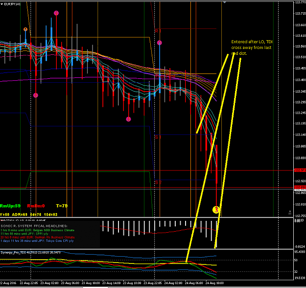 Click to Enlarge

Name: eurjpy240816.PNG
Size: 43 KB