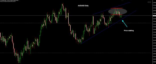 Click to Enlarge

Name: AUDUSD Daily 24-08.jpg
Size: 153 KB