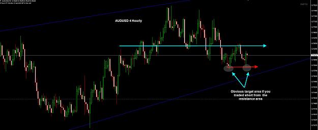 Click to Enlarge

Name: AUDUSD 4 hourly 24-08.jpg
Size: 163 KB
