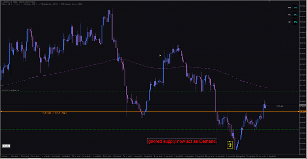 Click to Enlarge

Name: usdchf.png
Size: 64 KB