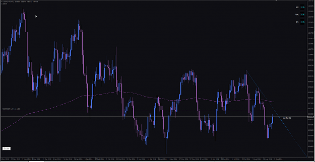 Click to Enlarge

Name: usdchf2.png
Size: 77 KB