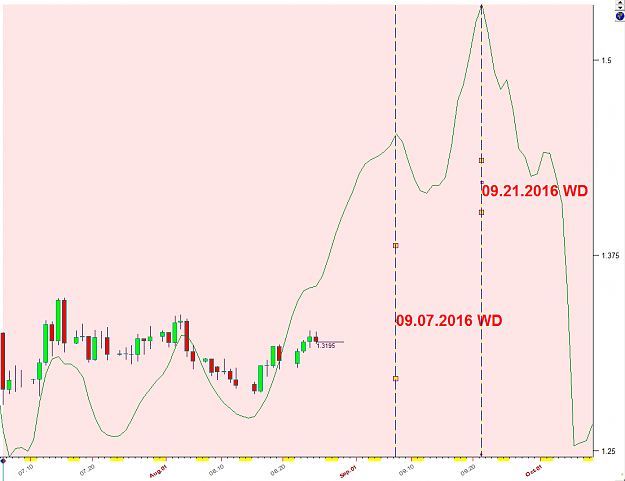 Click to Enlarge

Name: gbpusd planetary forecast 8-25-16.png
Size: 29 KB