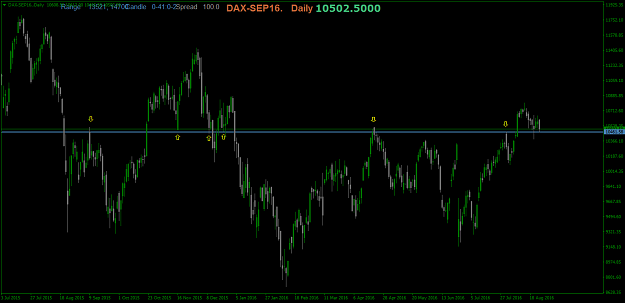 Click to Enlarge

Name: DAX-SEP16.Daily.png
Size: 46 KB