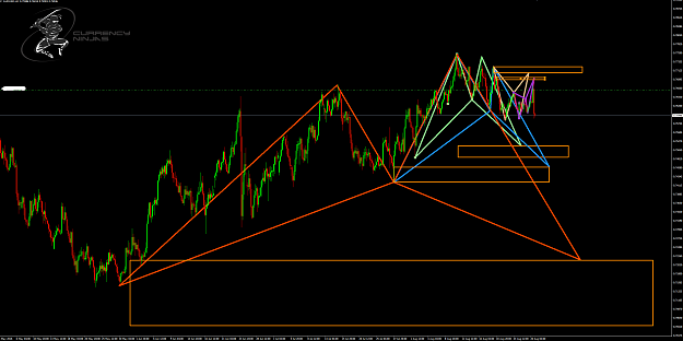 Click to Enlarge

Name: AudUsd 4hr.png
Size: 100 KB