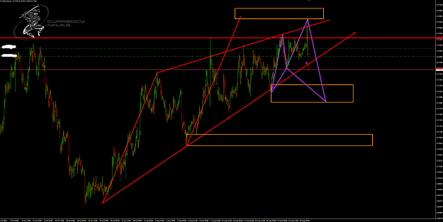 Click to Enlarge

Name: NzdUsd 1hr.png
Size: 92 KB