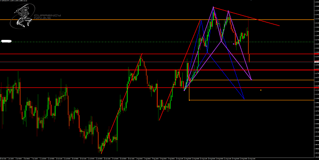 Click to Enlarge

Name: EurUsd 1hr.png
Size: 91 KB