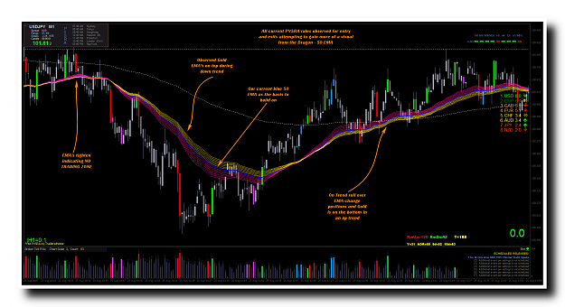 Click to Enlarge

Name: 50 ema colored mas.png
Size: 103 KB
