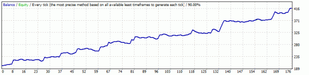 Click to Enlarge

Name: GBPJPY.gif
Size: 8 KB