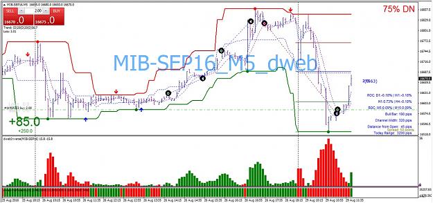 Click to Enlarge

Name: R_D_confluence_testing_mib trade 2.jpg
Size: 202 KB