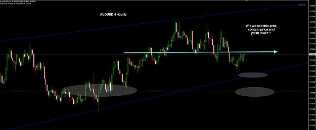Click to Enlarge

Name: AUDUSD 4 Hourly 23-08.jpg
Size: 155 KB