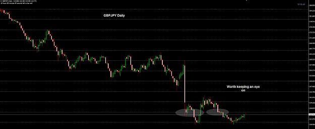 Click to Enlarge

Name: GBPJPY Daily 29-08.jpg
Size: 174 KB