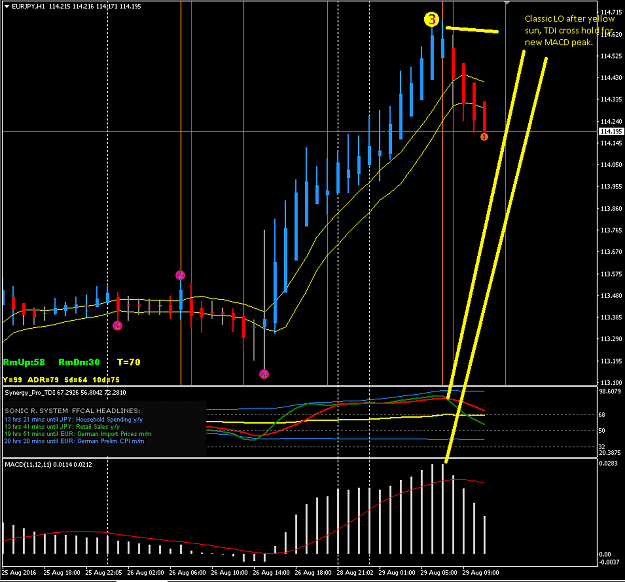 Click to Enlarge

Name: eurjpy290806entry.PNG
Size: 28 KB
