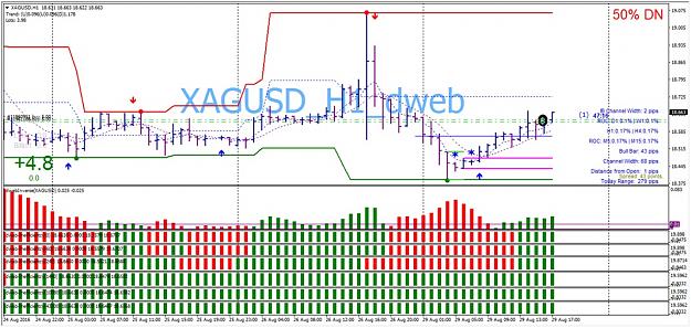 Click to Enlarge

Name: R_D_confluence_testing_xagusd trade.jpg
Size: 216 KB