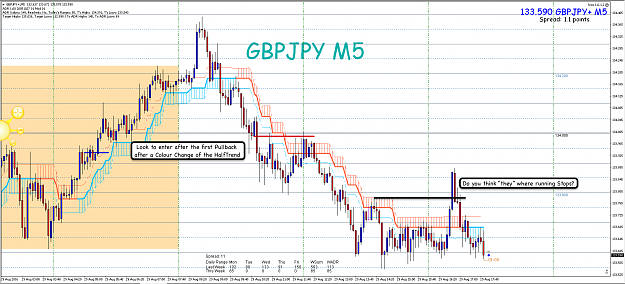 Click to Enlarge

Name: 29th Aug 16 GBP:JPY M5 Chart.png
Size: 121 KB
