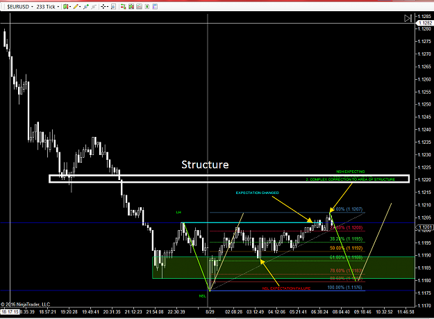 Click to Enlarge

Name: EURUSD EXPECTATION (1).PNG
Size: 67 KB