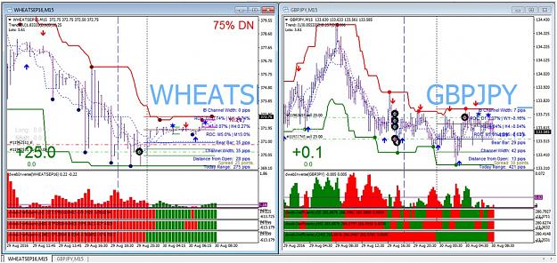 Click to Enlarge

Name: R_D_confluence_testing_wheat_gj trade.jpg
Size: 233 KB