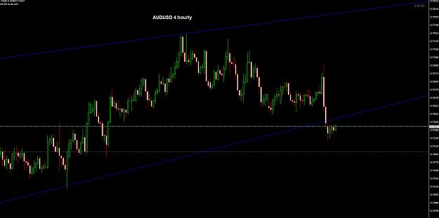 Click to Enlarge

Name: AUDUSD 4 Hourly entry 29-08.jpg
Size: 144 KB