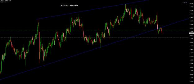 Click to Enlarge

Name: AUDUSD 4 hourly 30-08.jpg
Size: 151 KB