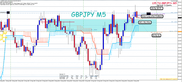 Click to Enlarge

Name: 31st Aug 16 GBP:JPY M5 Long Trade.png
Size: 119 KB