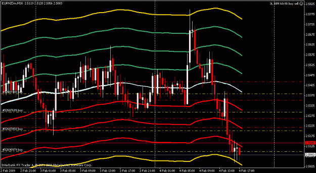 Click to Enlarge

Name: eur nzd feb 4.gif
Size: 20 KB