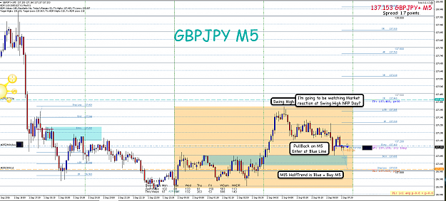 Click to Enlarge

Name: 2nd Sept 16 GBP:JPY M5 Buy Trade.png
Size: 142 KB