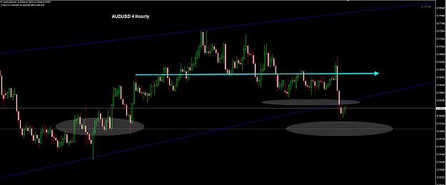 Click to Enlarge

Name: AUDUSD 4 Hourly 29-08.jpg
Size: 160 KB