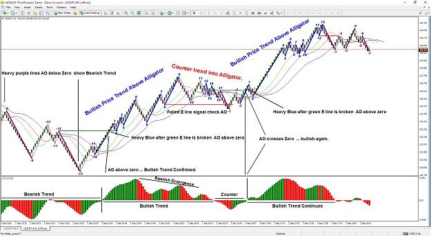 Click to Enlarge

Name: Trend Counter Trend and Road Map.jpg
Size: 373 KB