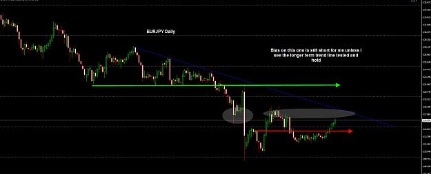 Click to Enlarge

Name: EURJPY Daily 04-09.jpg
Size: 158 KB