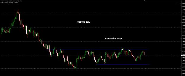 Click to Enlarge

Name: USDCAD Daily 04-09.jpg
Size: 149 KB