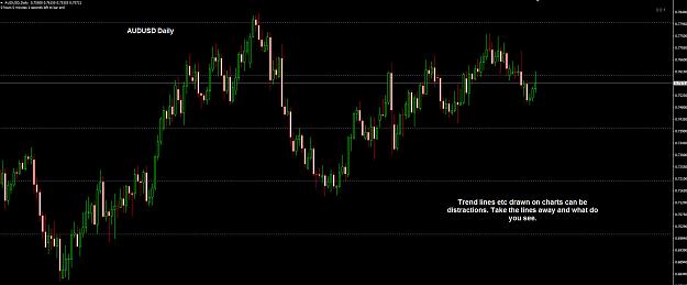 Click to Enlarge

Name: AUDUSD Daily.jpg
Size: 177 KB