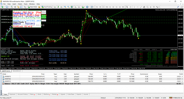 Click to Enlarge

Name: Forex Broker Inc MT4 Client Terminal.png
Size: 179 KB
