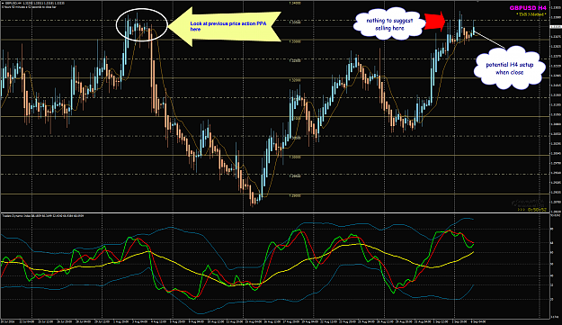 Click to Enlarge

Name: GBPUSD Week 35 Sep 6 H4 LON.png
Size: 97 KB