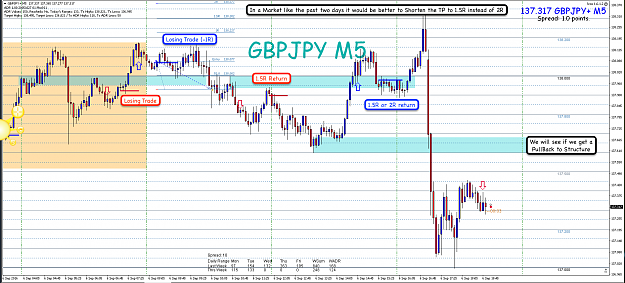 Click to Enlarge

Name: 6th Sept 16 GBP:JPY M5 Losing Long Trade.png
Size: 143 KB