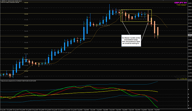 Click to Enlarge

Name: GBPJPY Week 36 MC breakout.png
Size: 57 KB