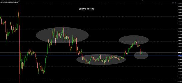 Click to Enlarge

Name: EURJPY 4 Hourly 07-09.jpg
Size: 189 KB