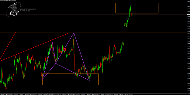 Click to Enlarge

Name: NzdUsd 1hr.png
Size: 87 KB