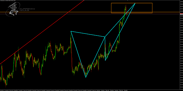 Click to Enlarge

Name: NzdUsd 1hr 2.png
Size: 90 KB