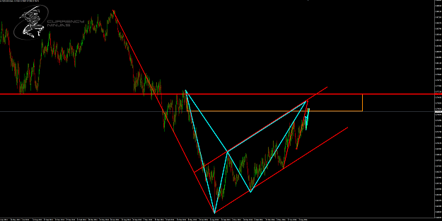 Click to Enlarge

Name: NzdUsd Daily.png
Size: 93 KB