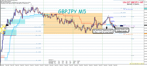Click to Enlarge

Name: 9th sept 16 GBP:JPY M5 Long Trade.png
Size: 130 KB