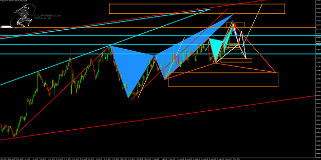 Click to Enlarge

Name: NzdUsd 4hr.png
Size: 108 KB