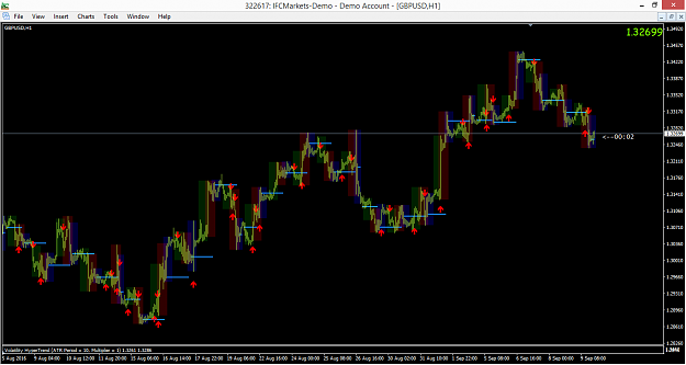 Click to Enlarge

Name: gbpusd-h1-ifcmarkets-corp.png
Size: 63 KB