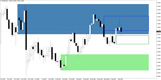 Click to Enlarge

Name: EURUSDDaily.png
Size: 114 KB